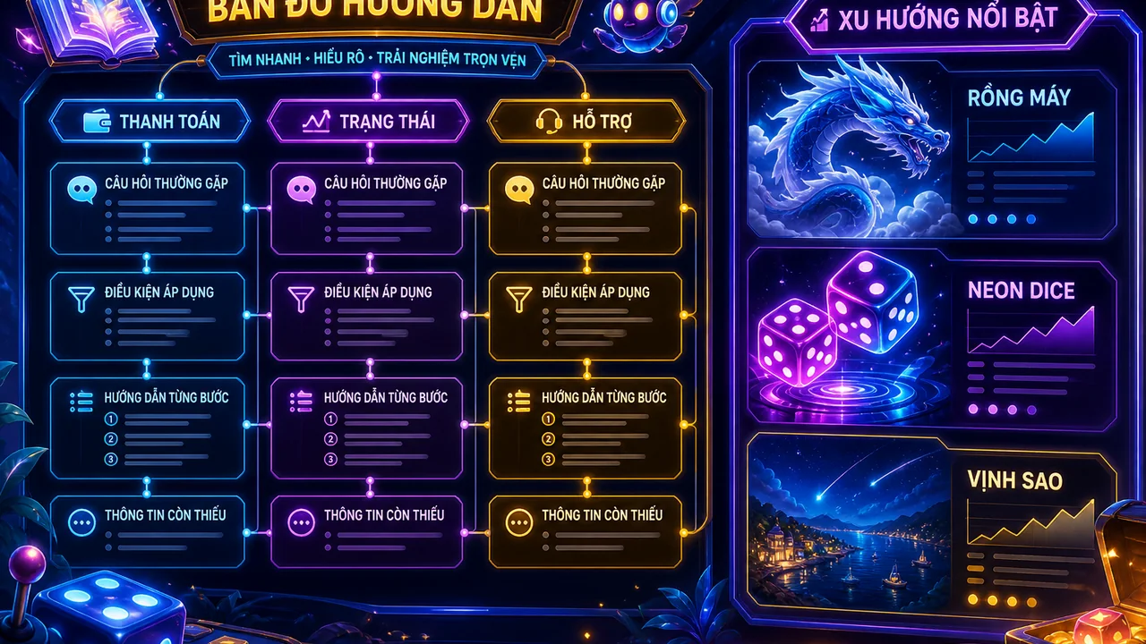 Cách đọc FAQ thanh toán và hỗ trợ j88 qua bản đồ thông tin cho người Việt